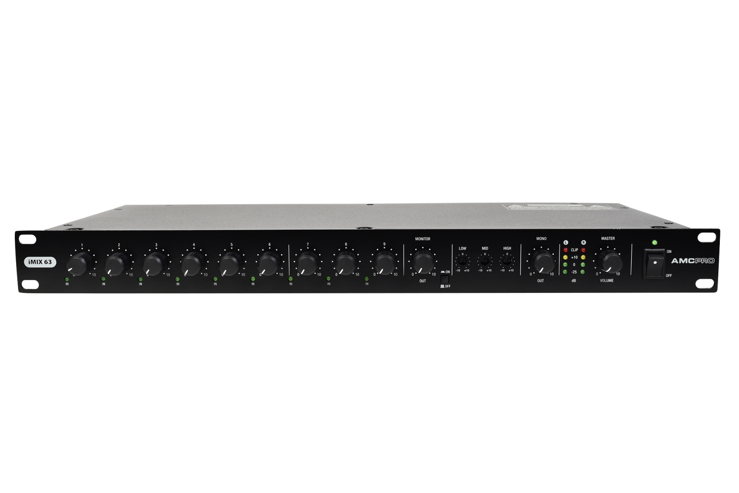 AMC iMIX63